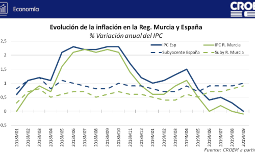 11 10 2019 IPC 2019 09