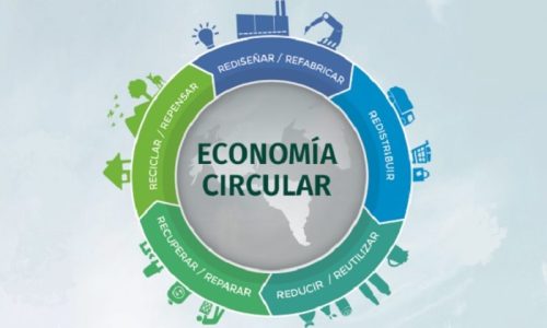 Economia circular 23 octubre 18