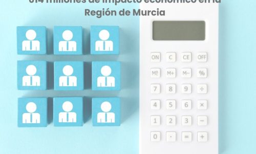 El absentismo crece un 9,69% y supera los 614 millones de impacto económico en la Región de Murcia